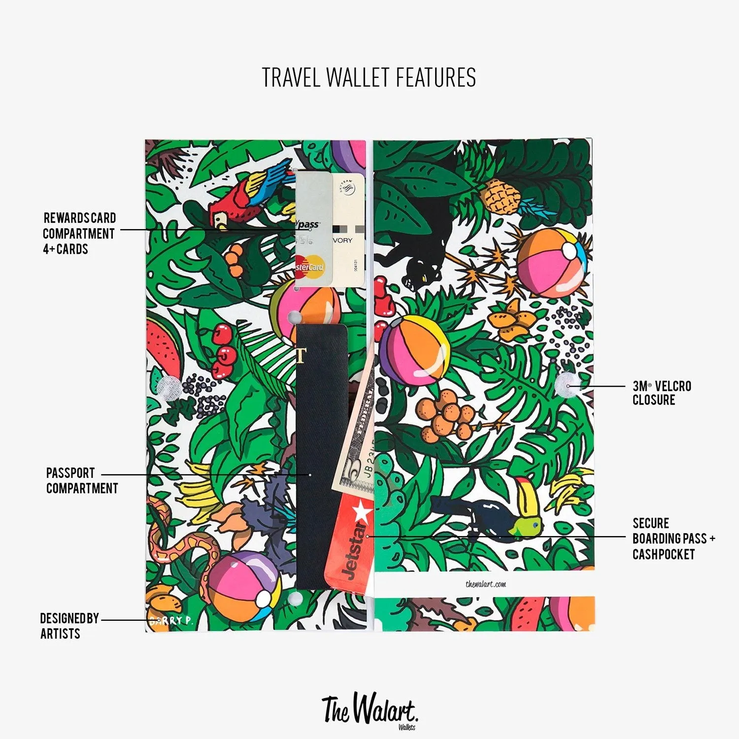 Bandana Travel Wallet