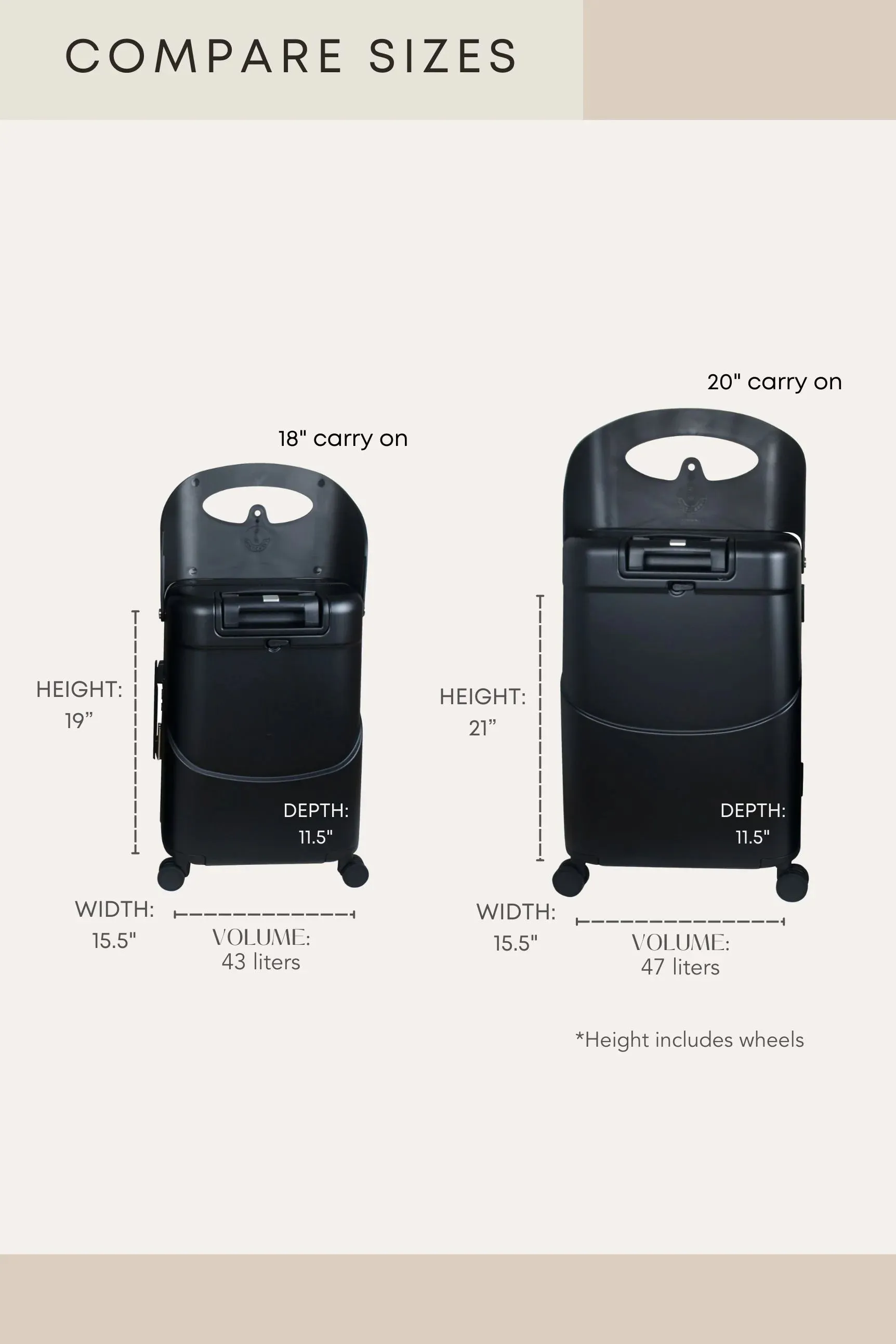 MiaMily MultiCarry Carry On Luggage 18"