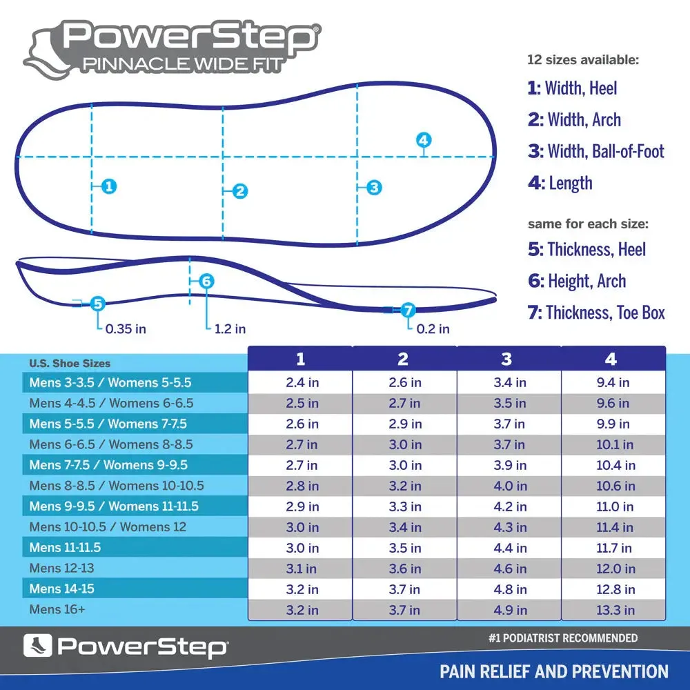 PowerStep Pinnacle Wide Fit Insoles – Maximum Comfort for Wider Feet